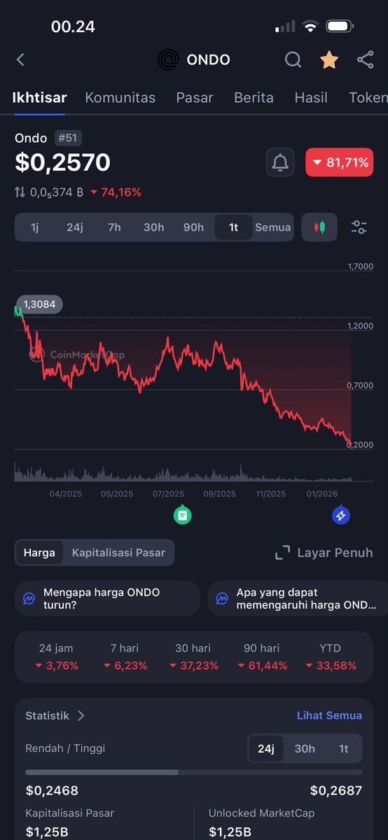 Ahoy Lee tweet media