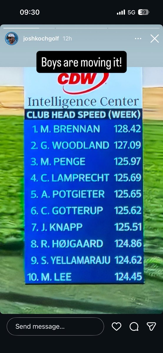 Fit For Golf - Mike Carroll tweet media