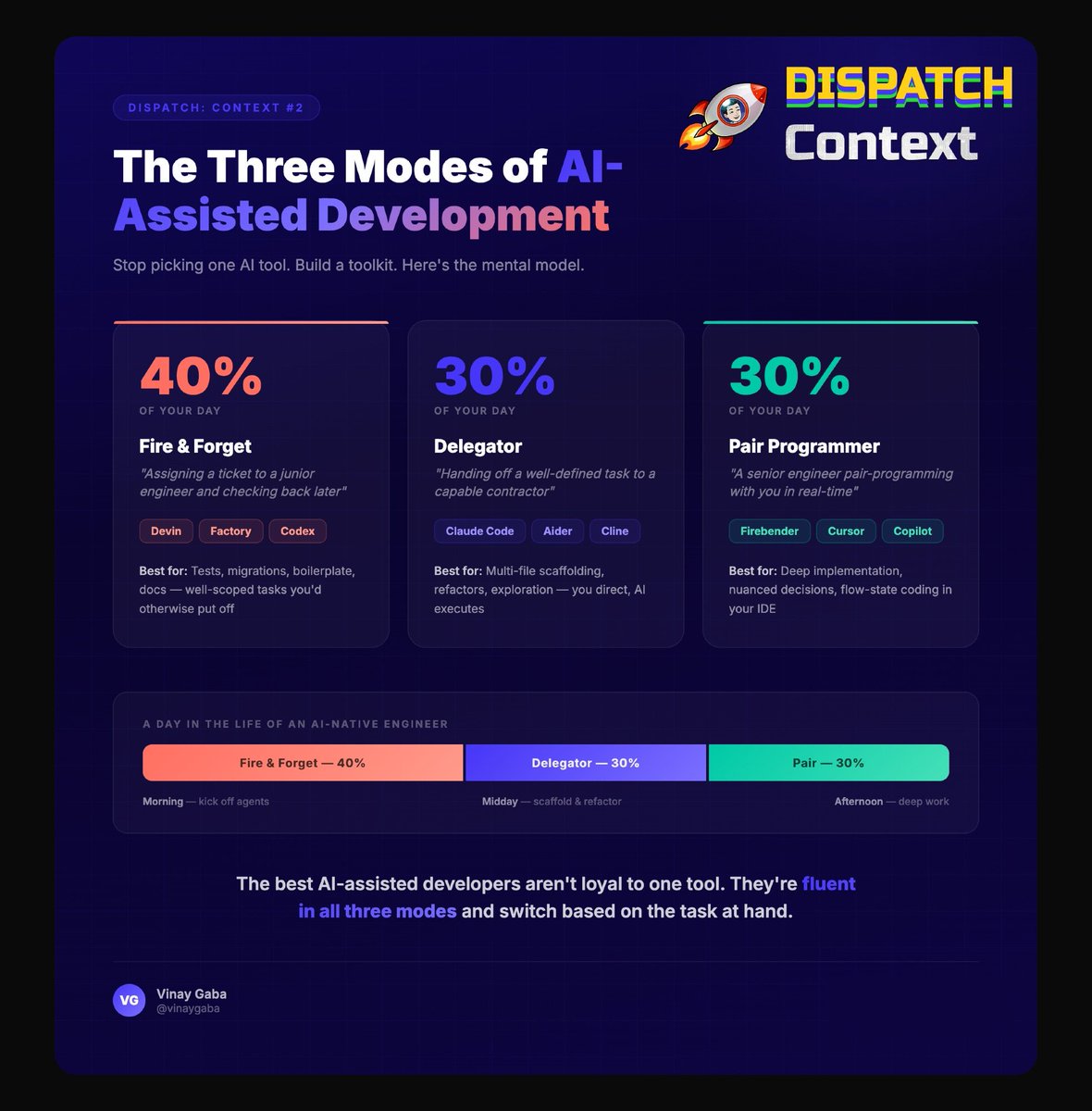 JetpackCompose.app tweet media