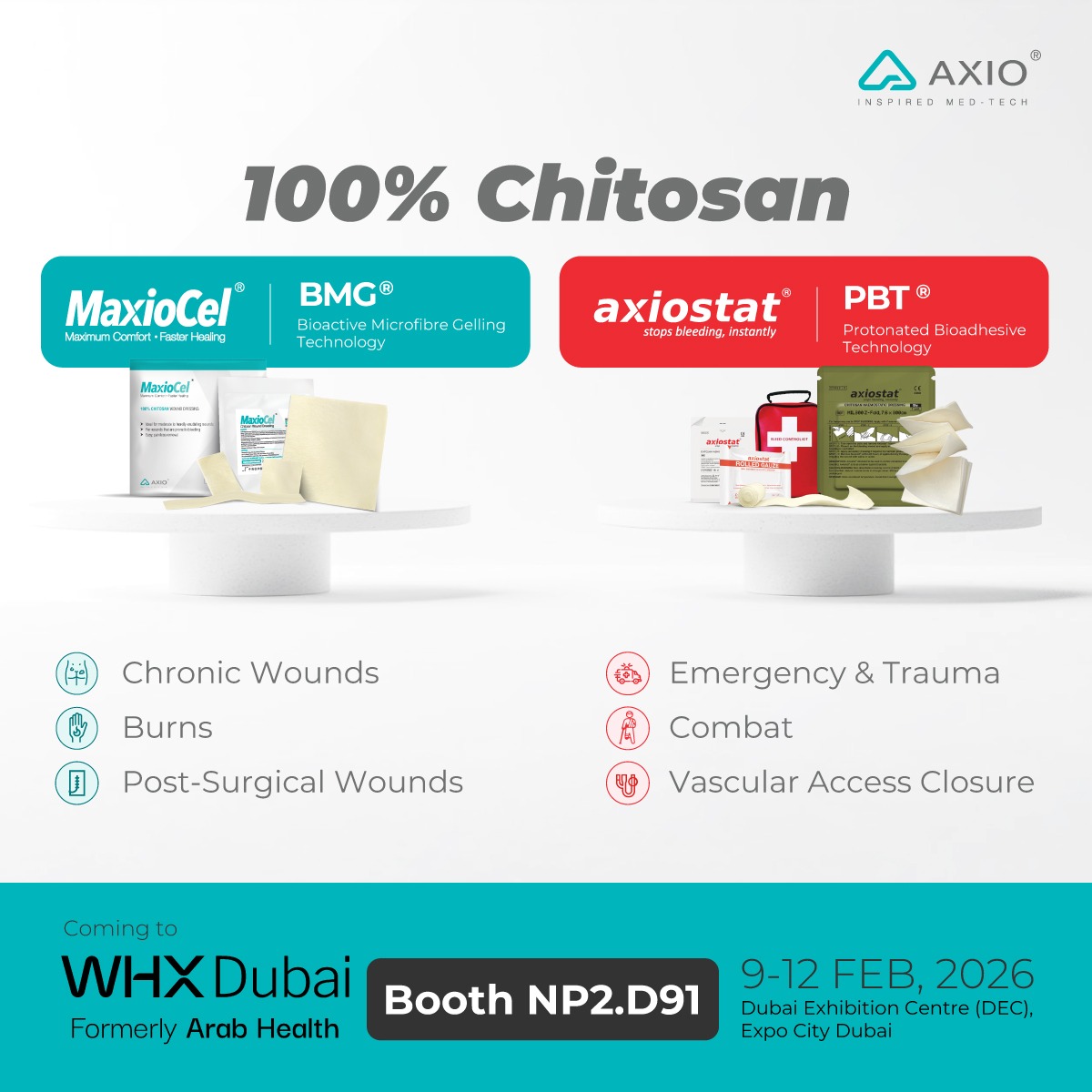 Axio Biosolutions tweet media