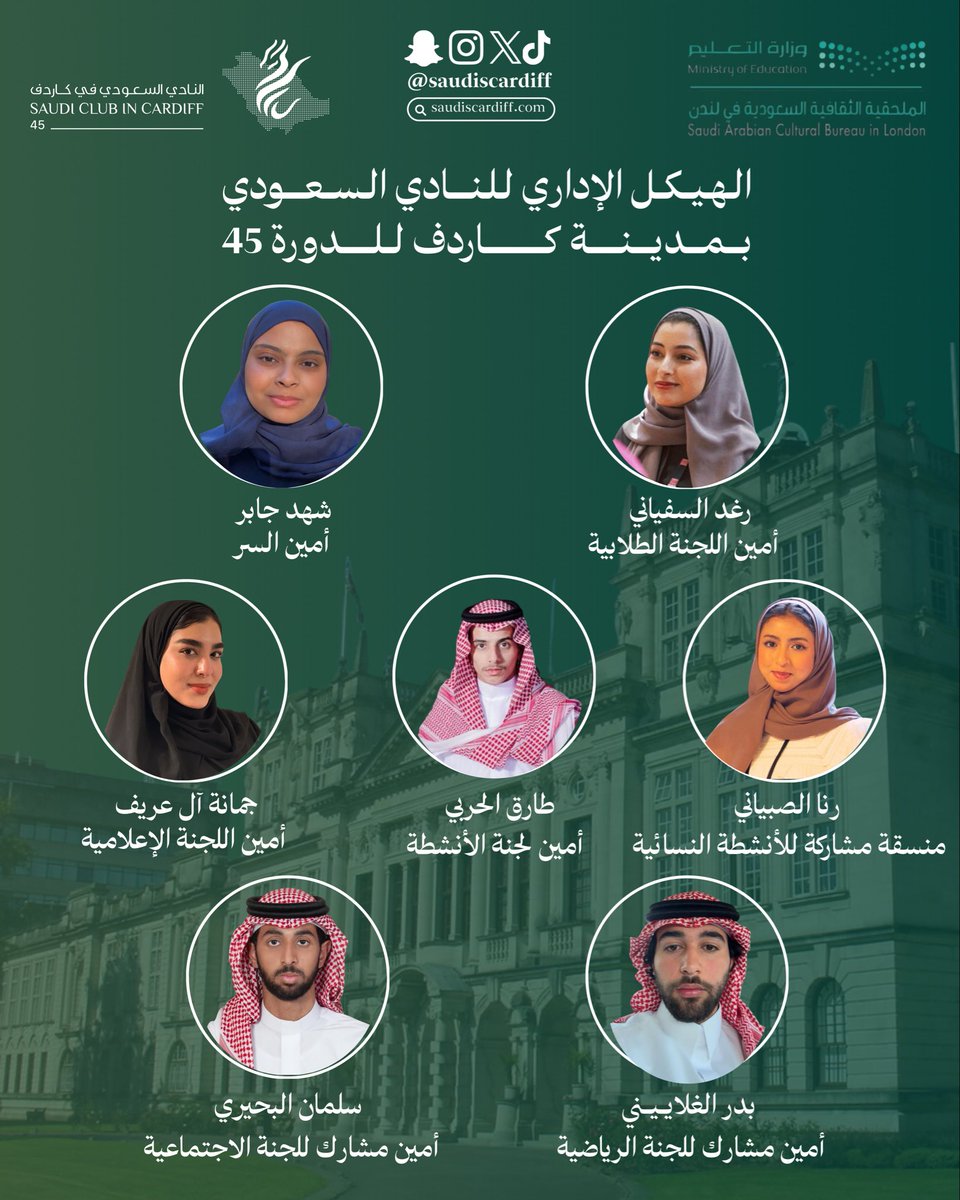 النادي السعودي في كاردف tweet media