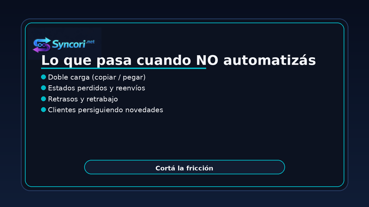 Syncori_net's tweet photo. Subi de nivel en tu Pyme. Automatizar no es reemplazar. Es aumentar el rendimiento. 
La automatización:
⚡ no se cansa
🎯 no se distrae
✅ reduce errores
⏱️ acelera tiempos
📍 deja todo trazado
En 2026, automatizar no es “moda”: es estándar operativo.📩Escribinos por DM https://t.co/qKPaxj8Lc7