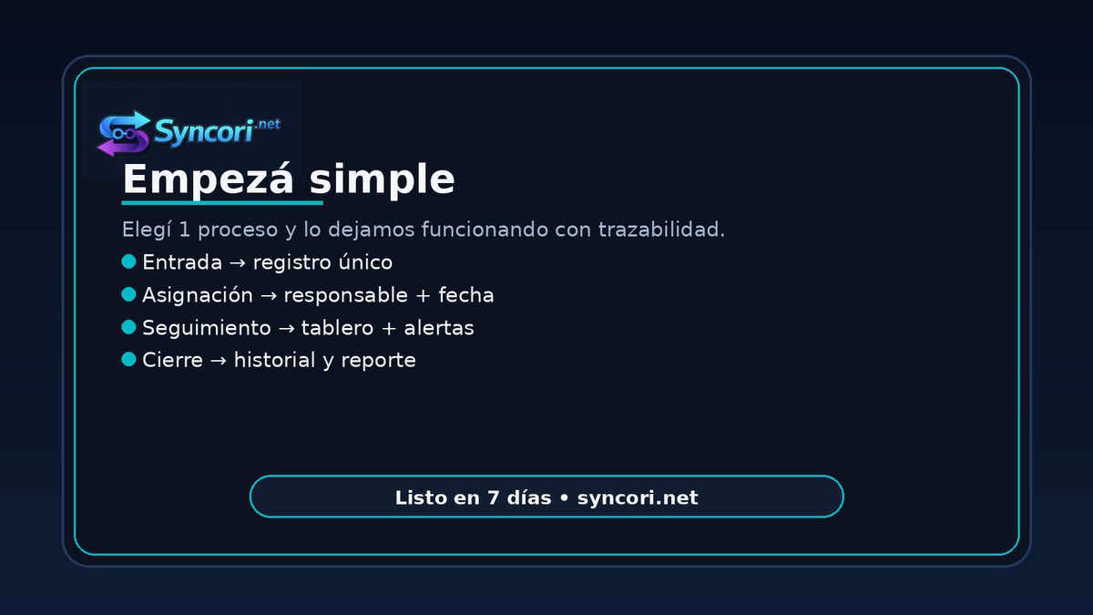 Syncori_net's tweet photo. Subi de nivel en tu Pyme. Automatizar no es reemplazar. Es aumentar el rendimiento. 
La automatización:
⚡ no se cansa
🎯 no se distrae
✅ reduce errores
⏱️ acelera tiempos
📍 deja todo trazado
En 2026, automatizar no es “moda”: es estándar operativo.📩Escribinos por DM https://t.co/qKPaxj8Lc7