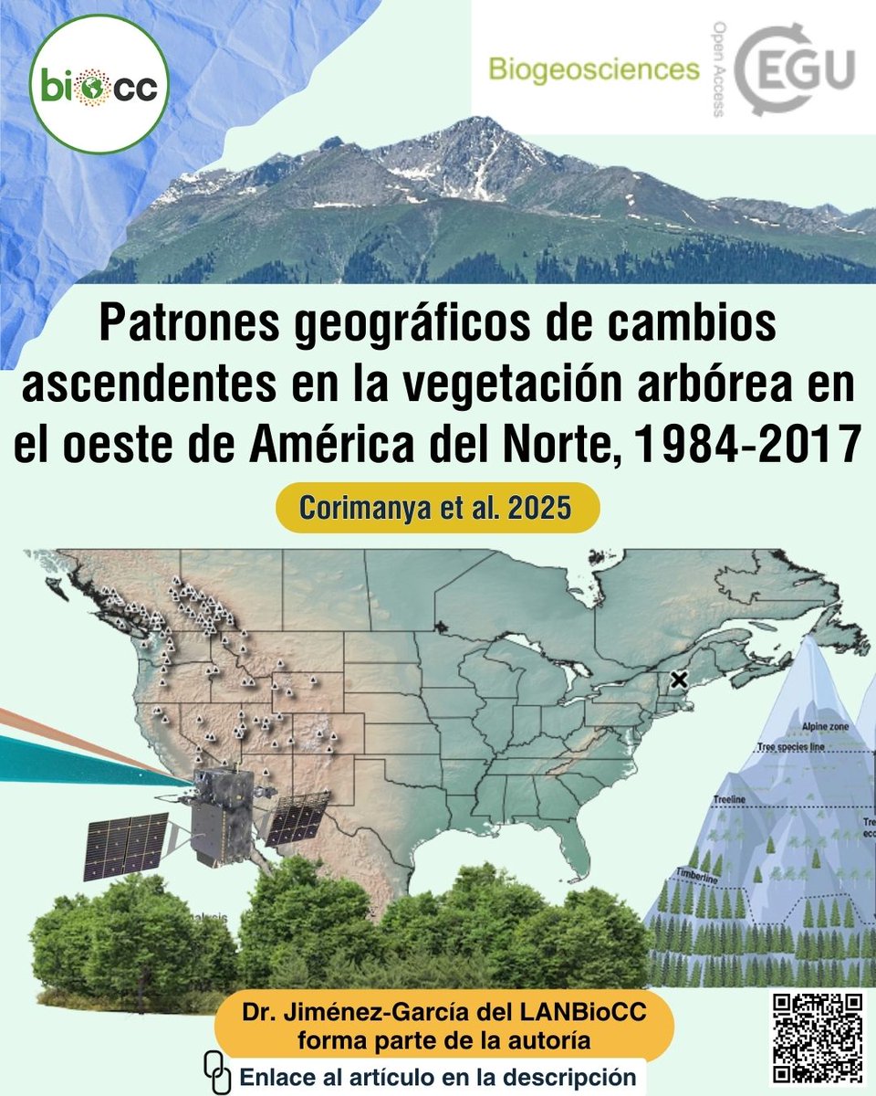 LNCBioCC tweet media