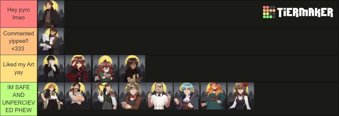 The "Have I been percieved" Tierlist! 
I'm never late to trends mhm never. Also imagine Luanne is in liked my art tier