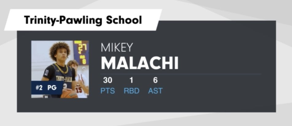 College Athlete Prospect tweet media