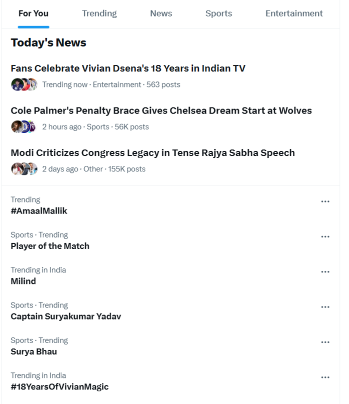 #18YearsOfVivianMagic is trending in India🔥

#VivianDsena