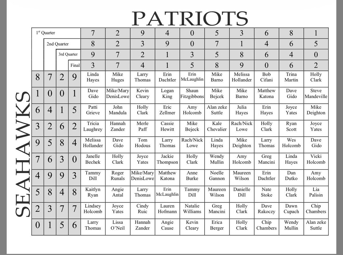 Fairview Warriors Baseball tweet media