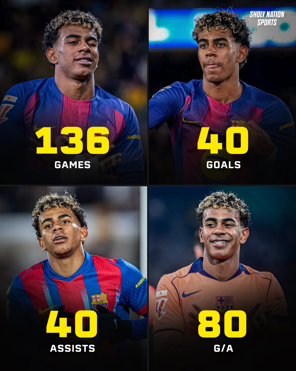 Sholynationsp's tweet photo. 🇪🇸 Lamine Yamal now has 80 G/A for Barcelona

⚽️ 40 goals
🎯 40 assists
🤝 80 G/A in 136 games

This is unbelievable! 😮 https://t.co/pfvWf9Xee9