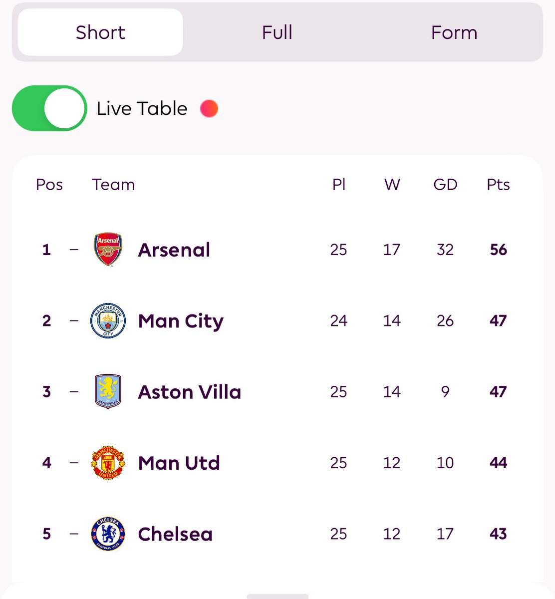 #Artita _Out Tareq tweet media