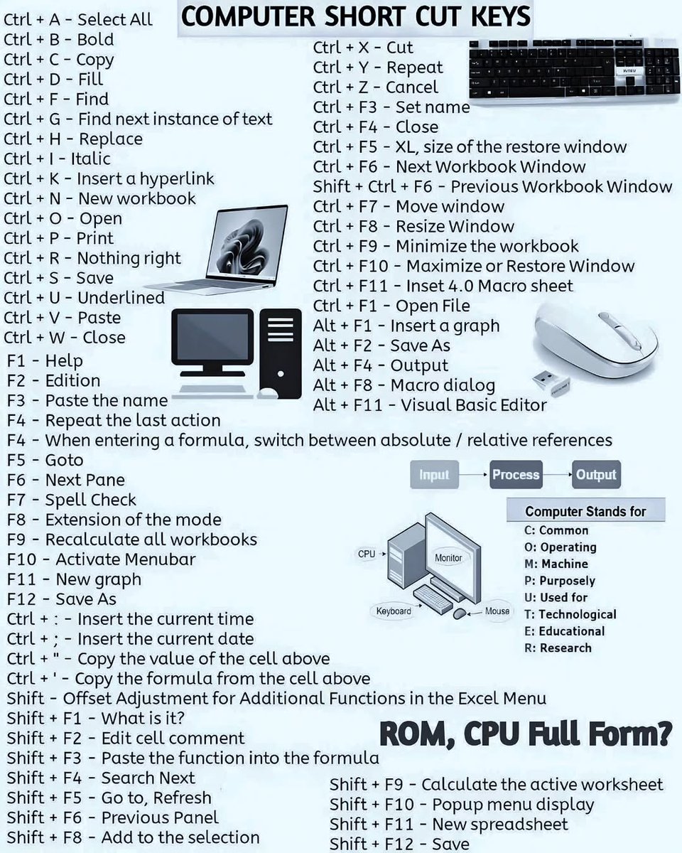 Computer_basic0's tweet image. 