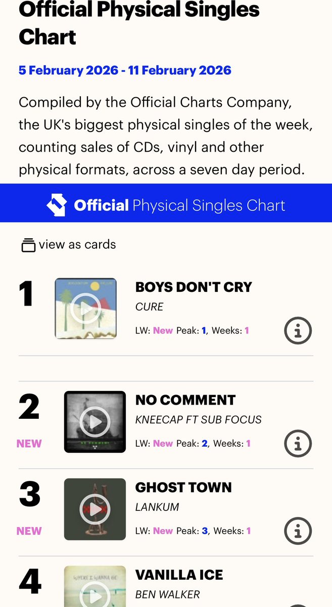 curefandocumentary tweet media