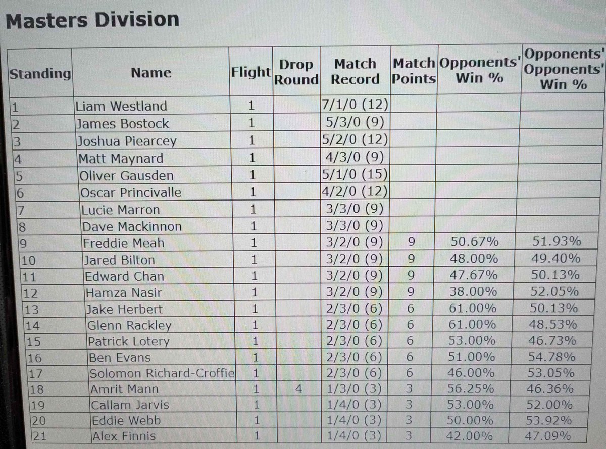 James Bostock tweet media
