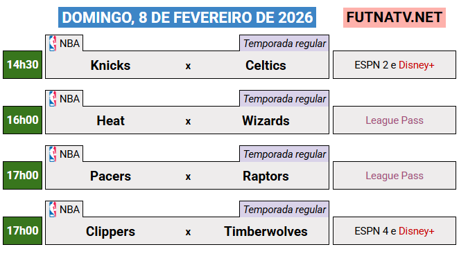 laranjanatv's tweet photo. A programação da NBA neste domingo (8/2/2026)

Confira a programação completa para toda a semana no site:

⚽️ https://t.co/B2coo9GT3d
🏀 https://t.co/8zebzyyWxE https://t.co/HAXR1pPuzy