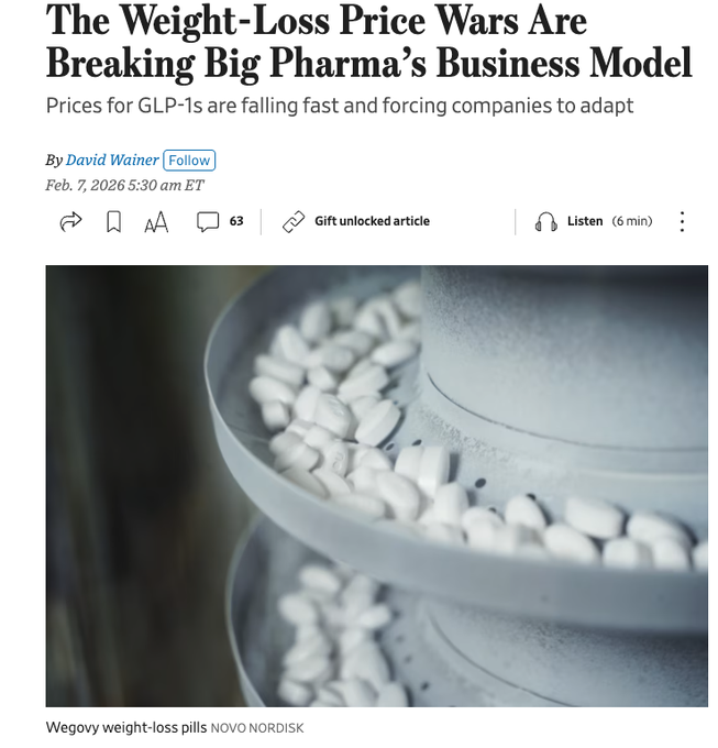 Normal_2610's tweet photo. Semaglutide patent expires in India next month. At least 15 Indian companies are lining up for day one launch. 

Dr Reddy's has built a 550 kg peptide facility. Sun Pharma and Alkem already have approvals. 

When branded prices drop from 1000 dollars to 350 dollars, the margin shifts from the brand owner to whoever can make the API cheapest and at scale. 

The price war between Novo and Lilly is real. Novo just guided for its first sales decline in a decade. 

Wegovy pill launched at 149 dollars a month. The old 1000 dollar model is dead. 

But every pill and every injection still needs the active ingredient. 

The companies making semaglutide API, the peptide synthesizers, the CDMO partners filling vials, they get paid regardless of who wins the brand war. 

Divi's, Granules, Gland Pharma, these are the picks and shovels plays.

The opportunity is huge, 50,000 crore plus, but the supply chain vulnerability is the same old story.