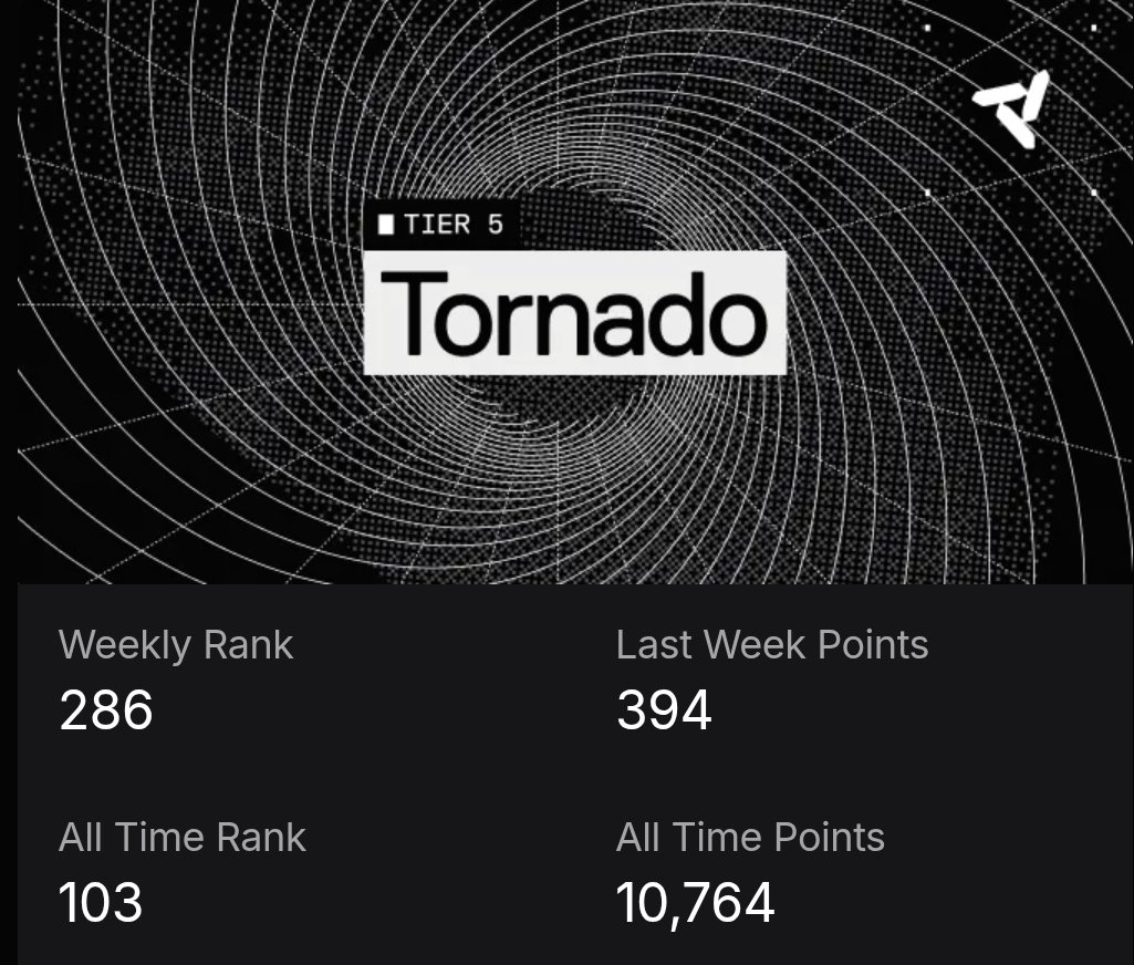 onchainmonk tweet media