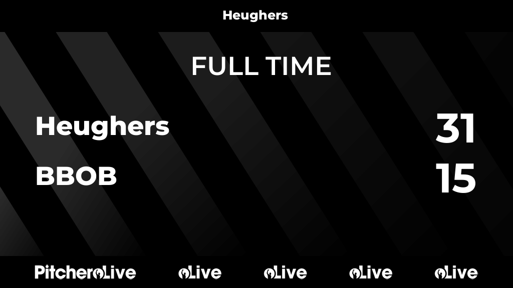 Hartlepool Rovers tweet media