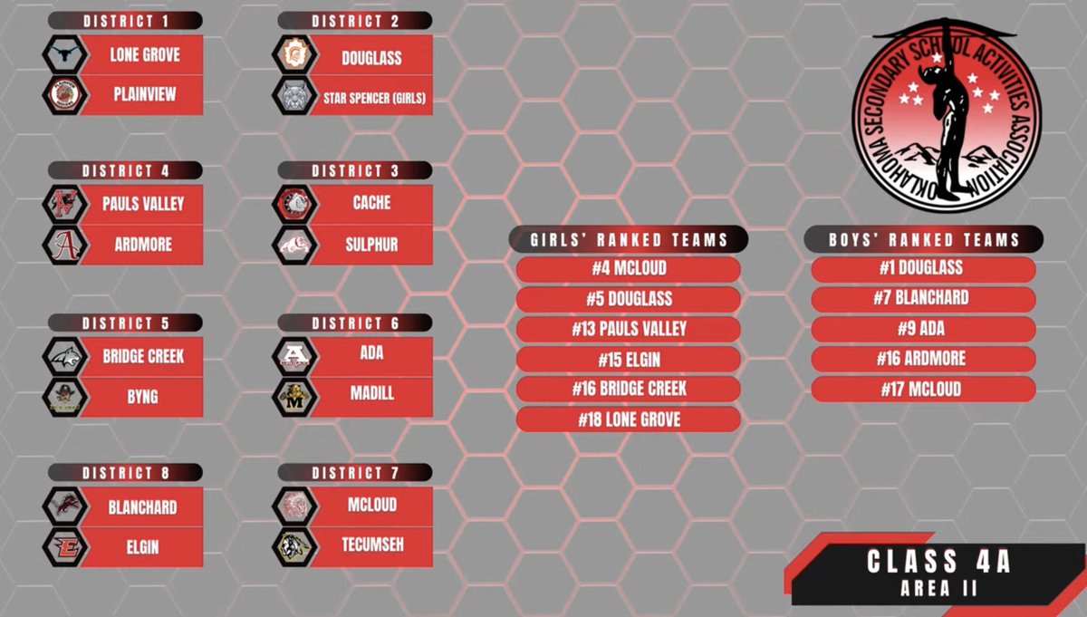 HeavenlyGifted's tweet image. 4A AREA ll
⚔️🛡️🧡🖤