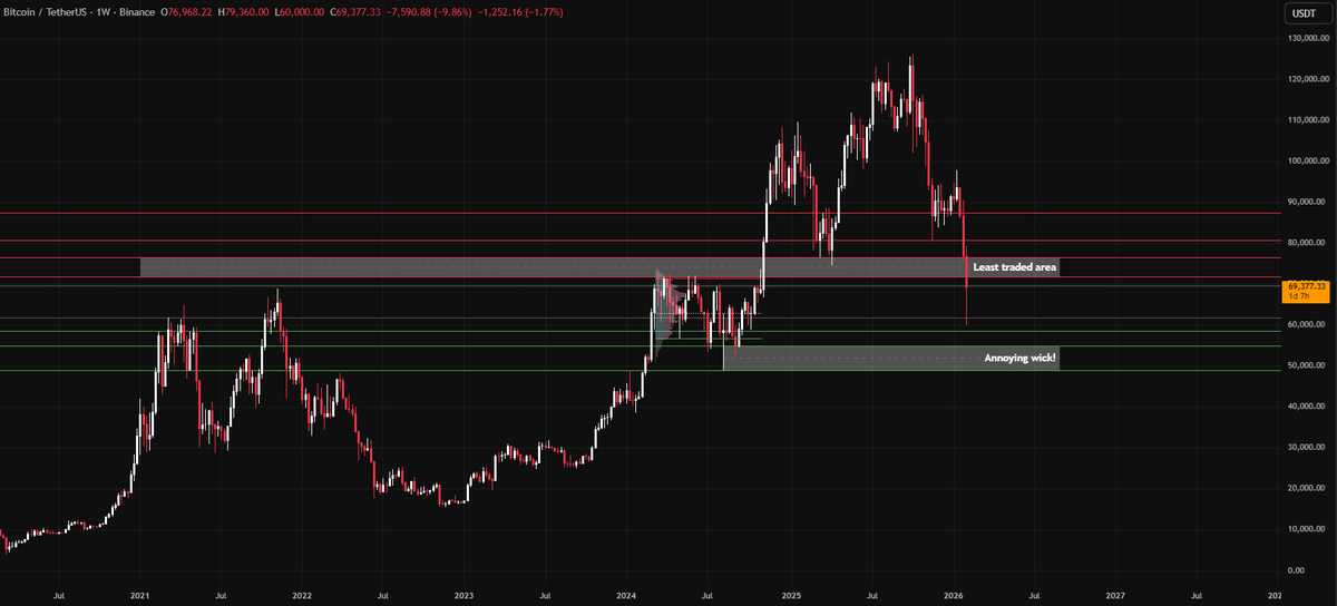 Side Job Warrior tweet media