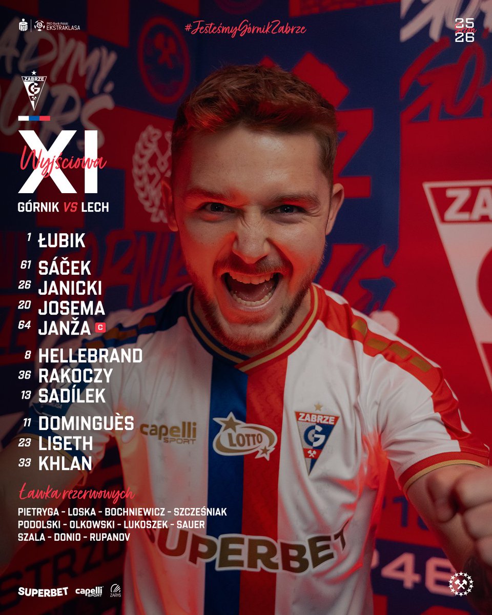 Górnik Zabrze tweet media