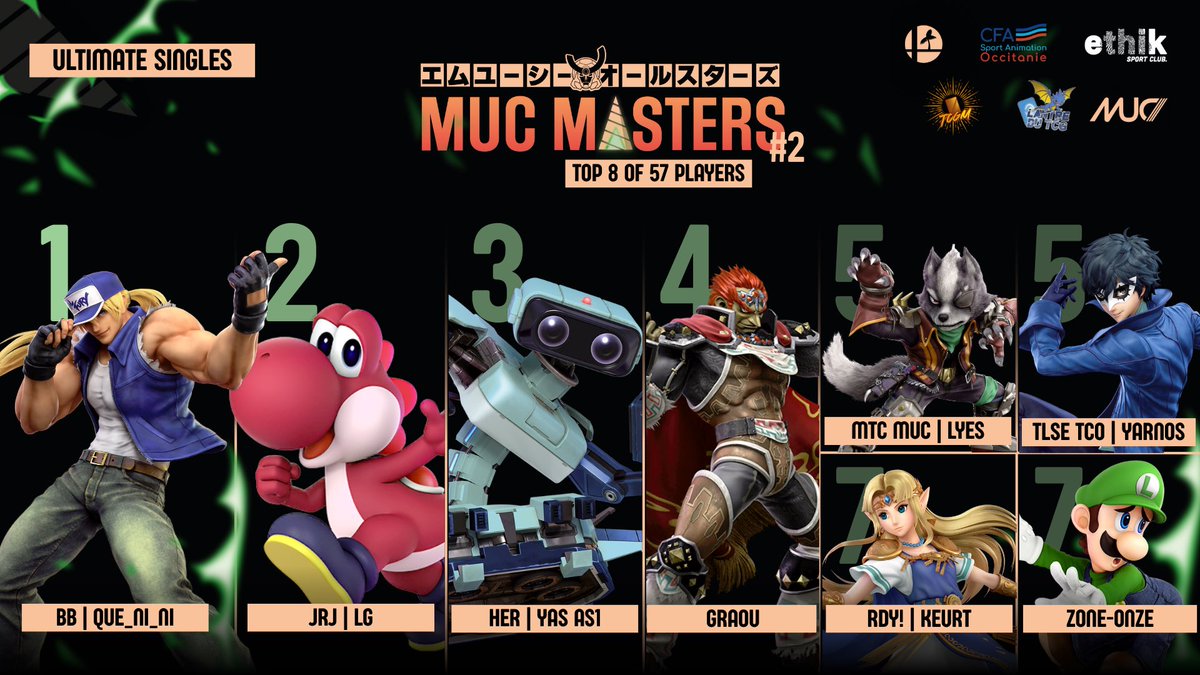 MUC Esport tweet media