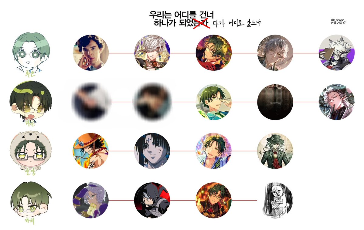 탐라 겹트인 케오시끼리 해봤어요