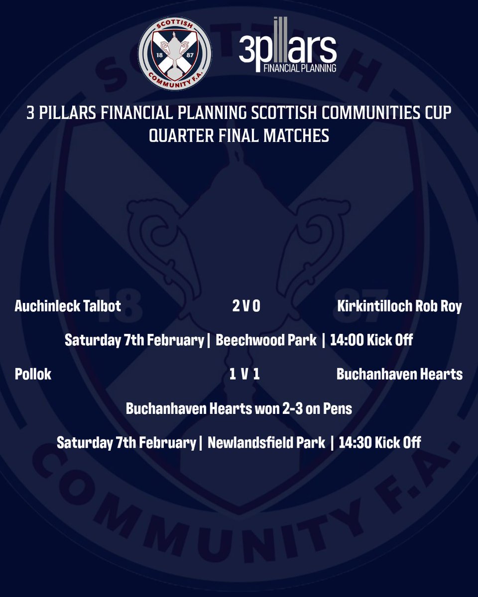 Scottish Community FA tweet media