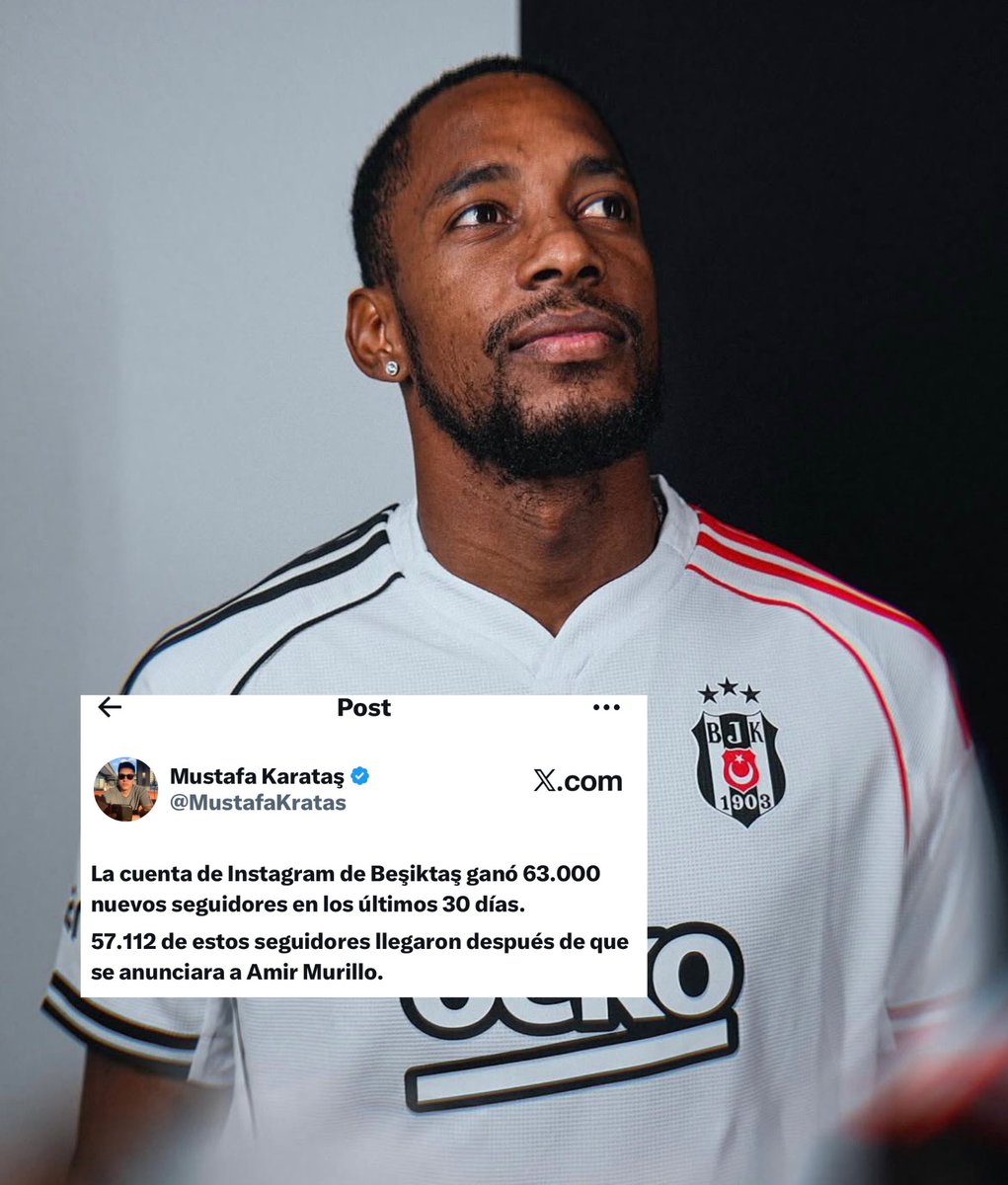 ¡Panamá demostrando!🇵🇦👊

Desde Turquía informan del crecimiento de la cuenta del Besiktas en las últimas horas. 

#FutbolRPC