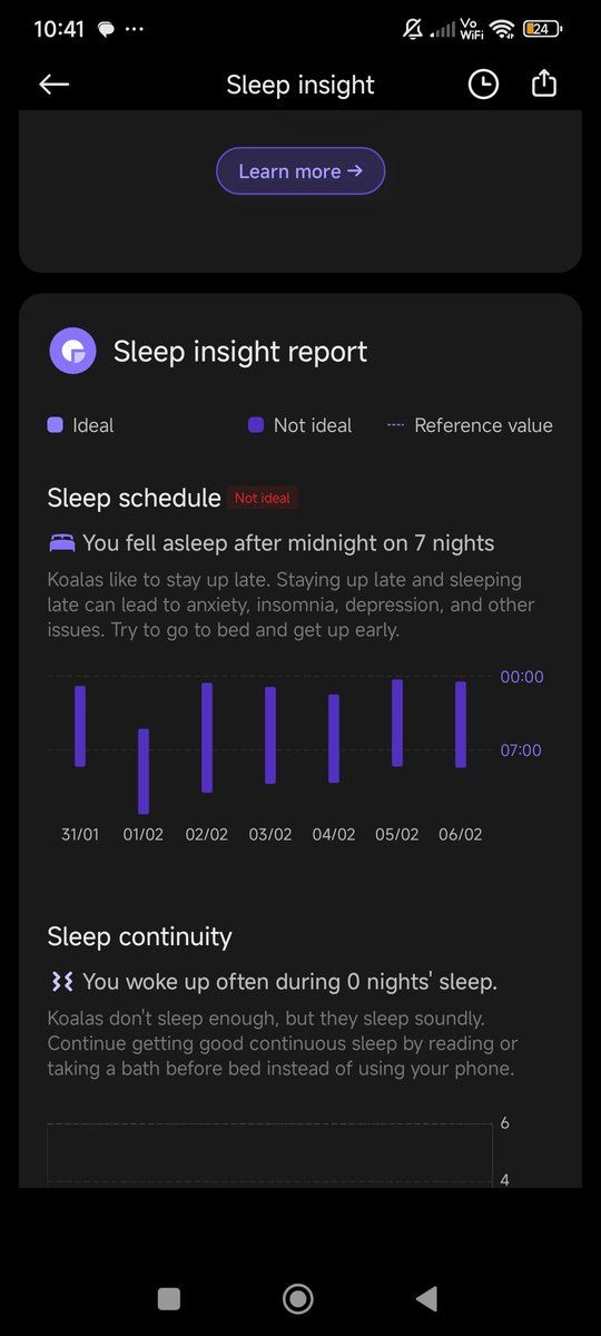 shawwoooo's tweet photo. @averycode Also building a software studio and focusing on my health!
Even though I've improved my sleep A LOT from my younger days this week took a dip, will get it back up tho💪
One thing that helps is having dinner 4 hours before bedtime https://t.co/fLPsQ614Mj