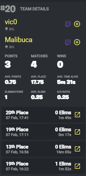 holy speedrun