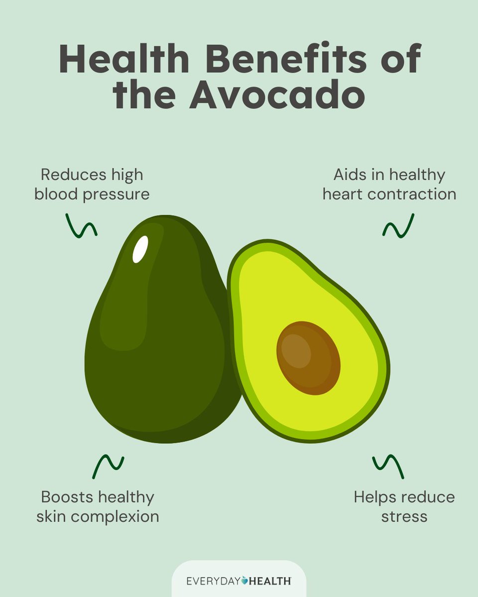 EverydayHealth's tweet image. Raise your hand if you're looking forward to guacamole this weekend! This #superfood packs healthy fats, fiber, and plenty of essential vitamins. Learn more here: bit.ly/4aaMKRa