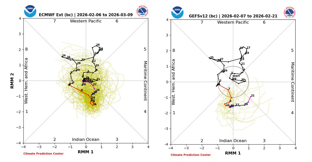 WXRISK GRAIN WEATHER tweet media