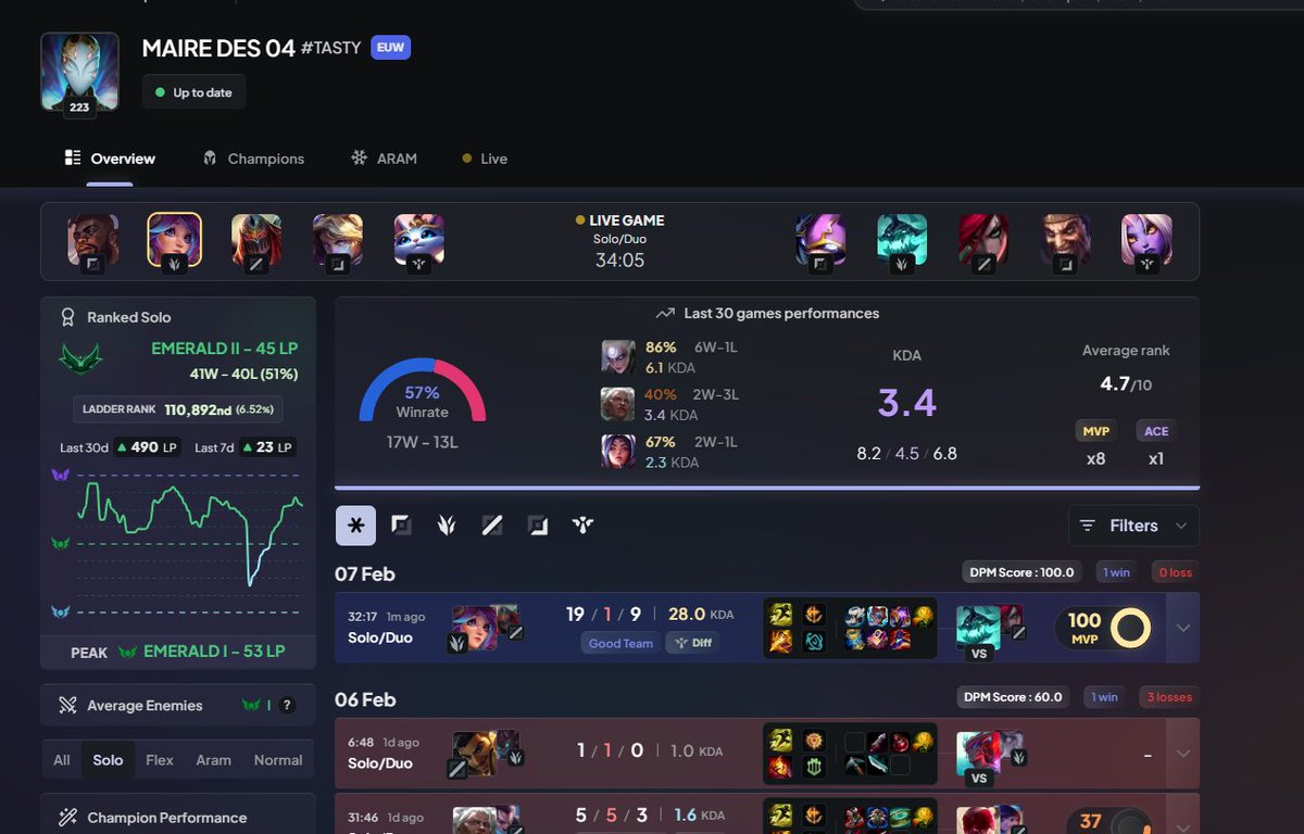 Chris lolreview tweet media