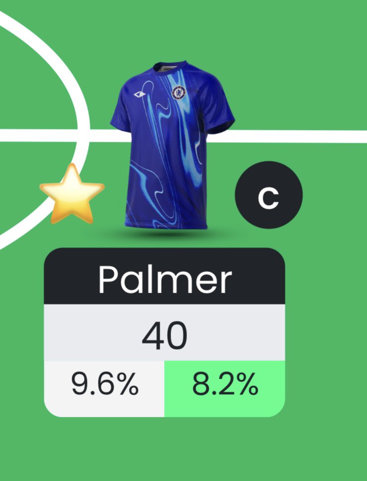 FPL Kayman tweet media