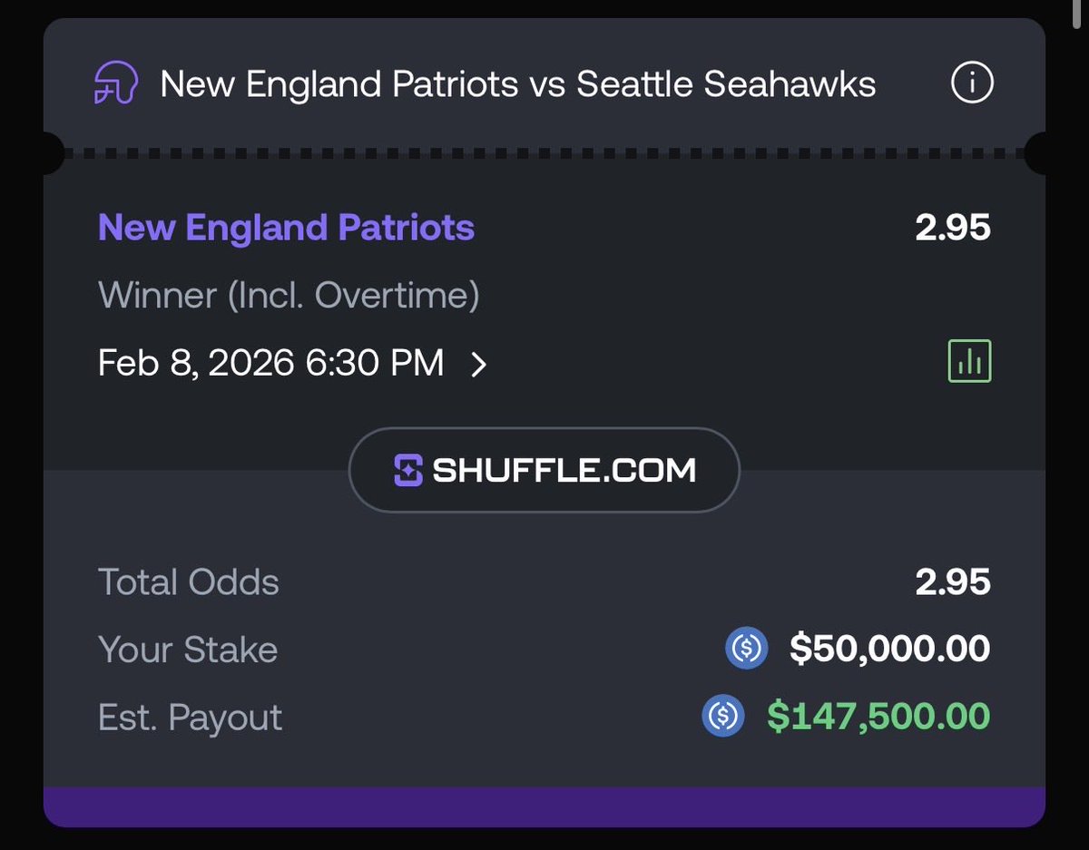 newname's tweet image. 50k on the patriots on @shufflecom 

Giving 2.5k to one comment + rt if it hits