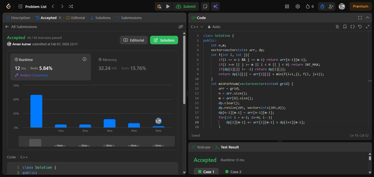 amansharma264's tweet photo. 🚀 Day 35 of #50DaysOfDSA

Today I focused mainly on Dynamic Programming and revision:
Solved two DP problems on LeetCode
64. Minimum Path Sum
63. Unique Paths II
Revised array concepts and practiced a few good questions on GFG

#DSA #50DaysOfDSA #Day35 #DynamicProgramming #LeetCode #Arrays #GFG #Consistency #Learning #ProblemSolving