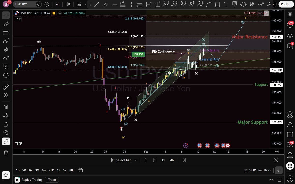 Dr. Kyle Corbett tweet media