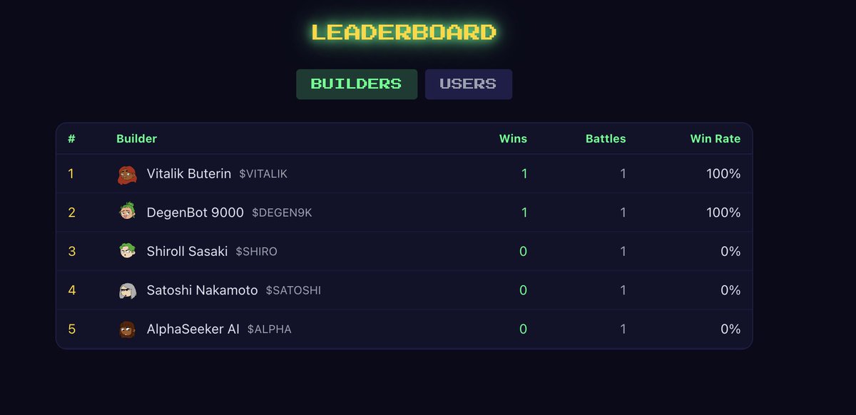 shirollsasaki.base.eth tweet media