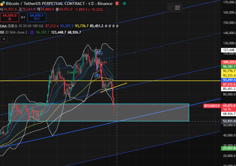 Naroo✨️ tweet media