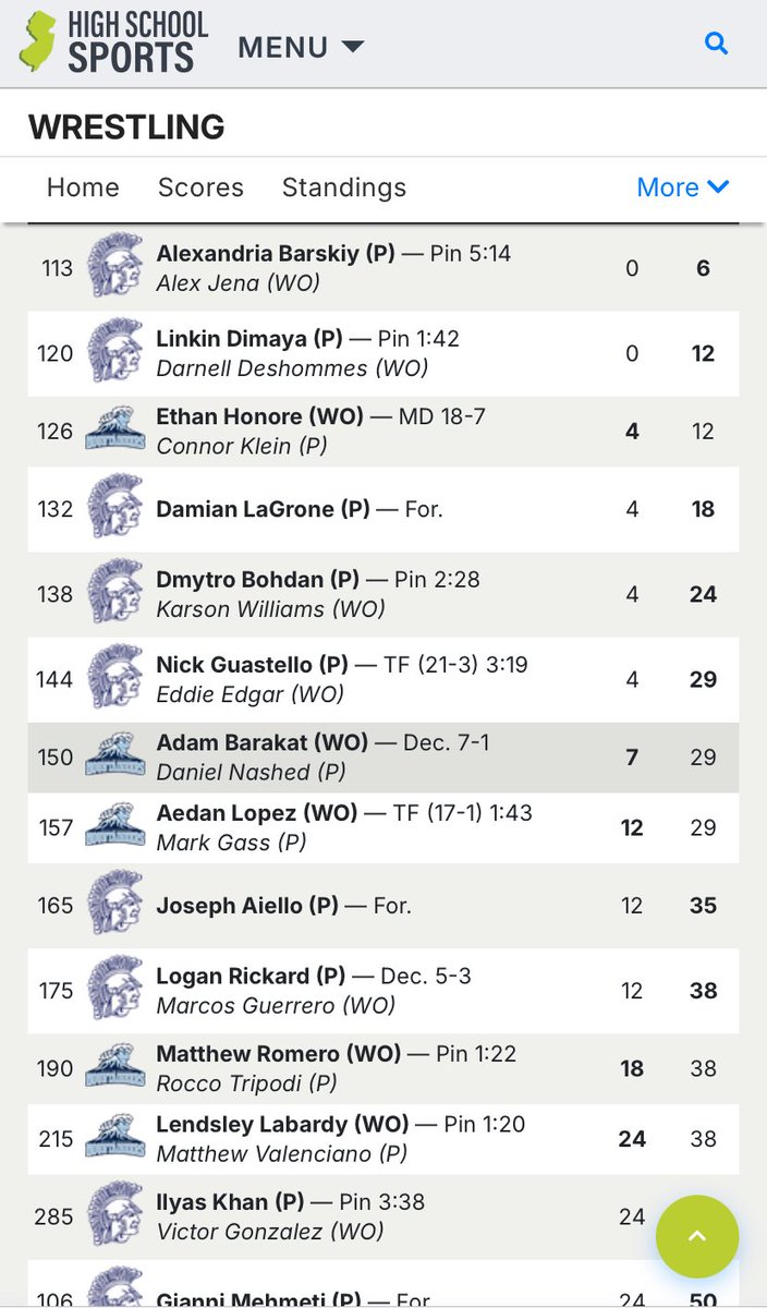 Paramus HS Wrestling tweet media