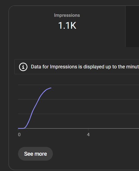 Emilliebst's tweet photo. Not even 2 hours in with @TubeProxiess proxies, and already this much traction?! Obviously best in the game https://t.co/UC5Fk099SD
