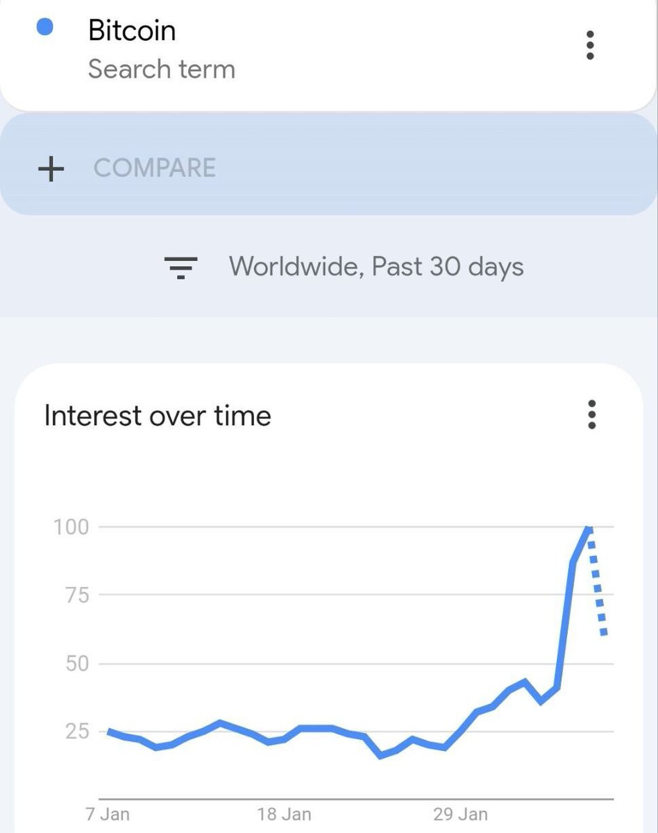 Cointelegraph tweet media
