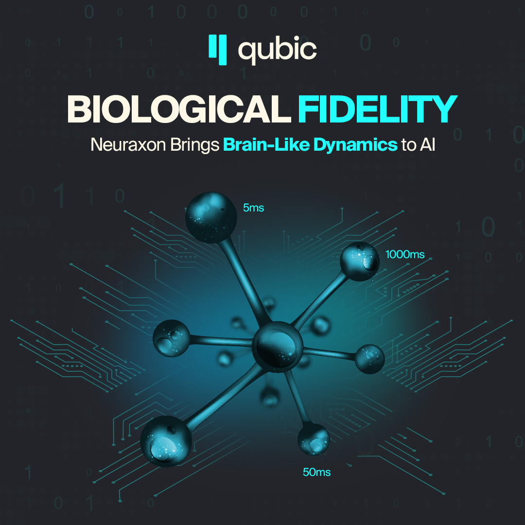 Most AI models simulate intelligence, they don’t possess it. 
Neuraxon is built to resemble it, with continuous activity and ongoing adaptation. 

Neuraxon introduces biological fidelity into artificial intelligence architecture, starting at the synapse level.

Instead of a