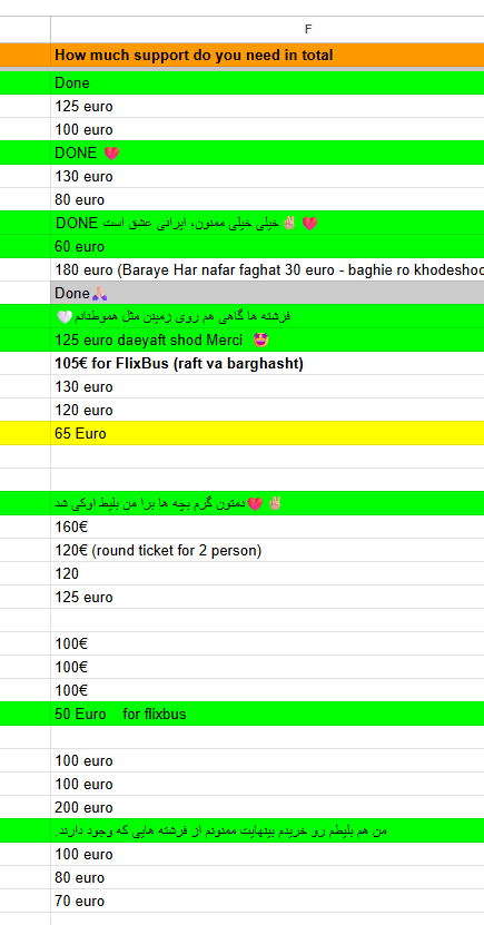 یادداشت‌های بچه‌های مونیخ 💘