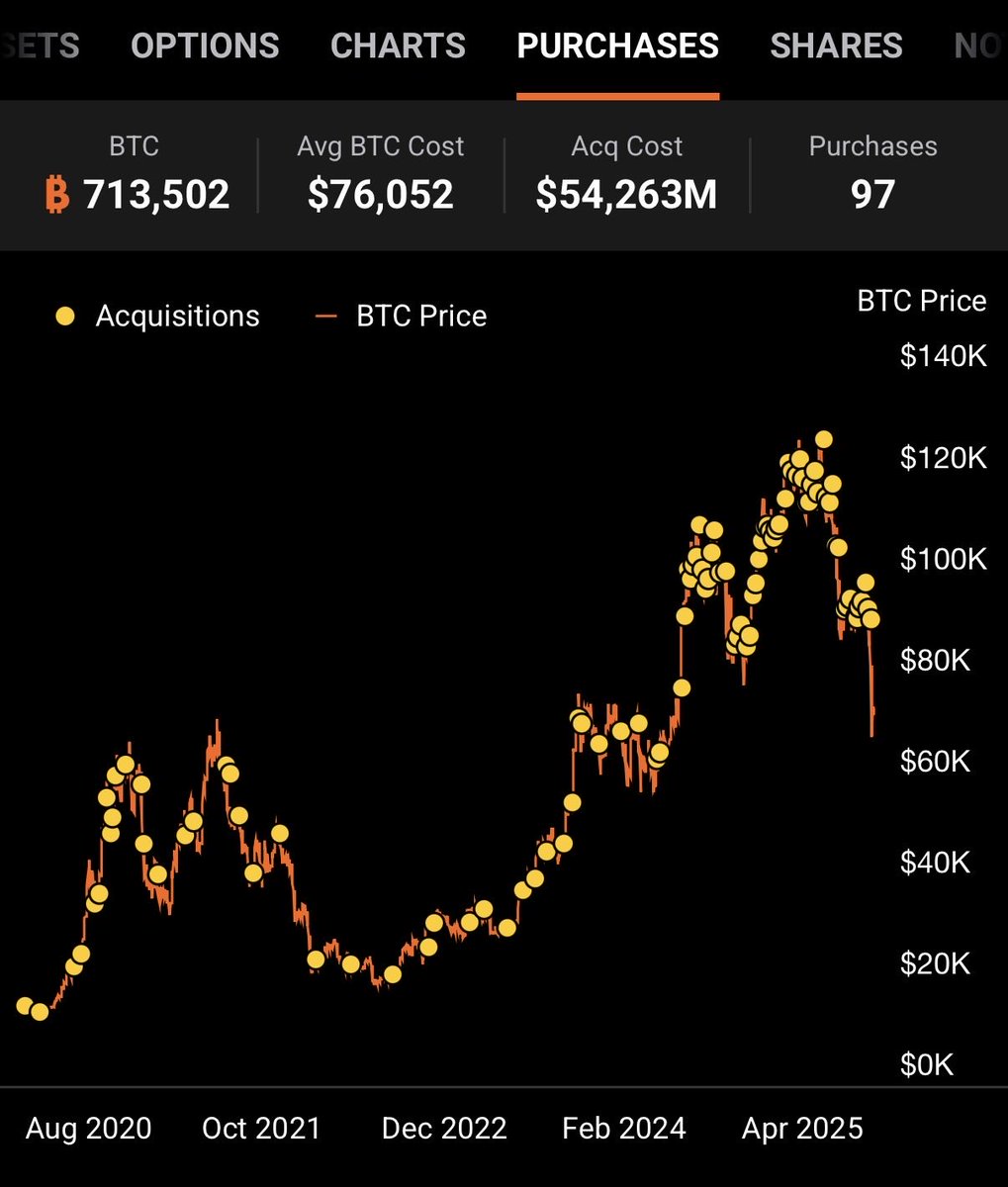 The ₿itcoin Therapist tweet media
