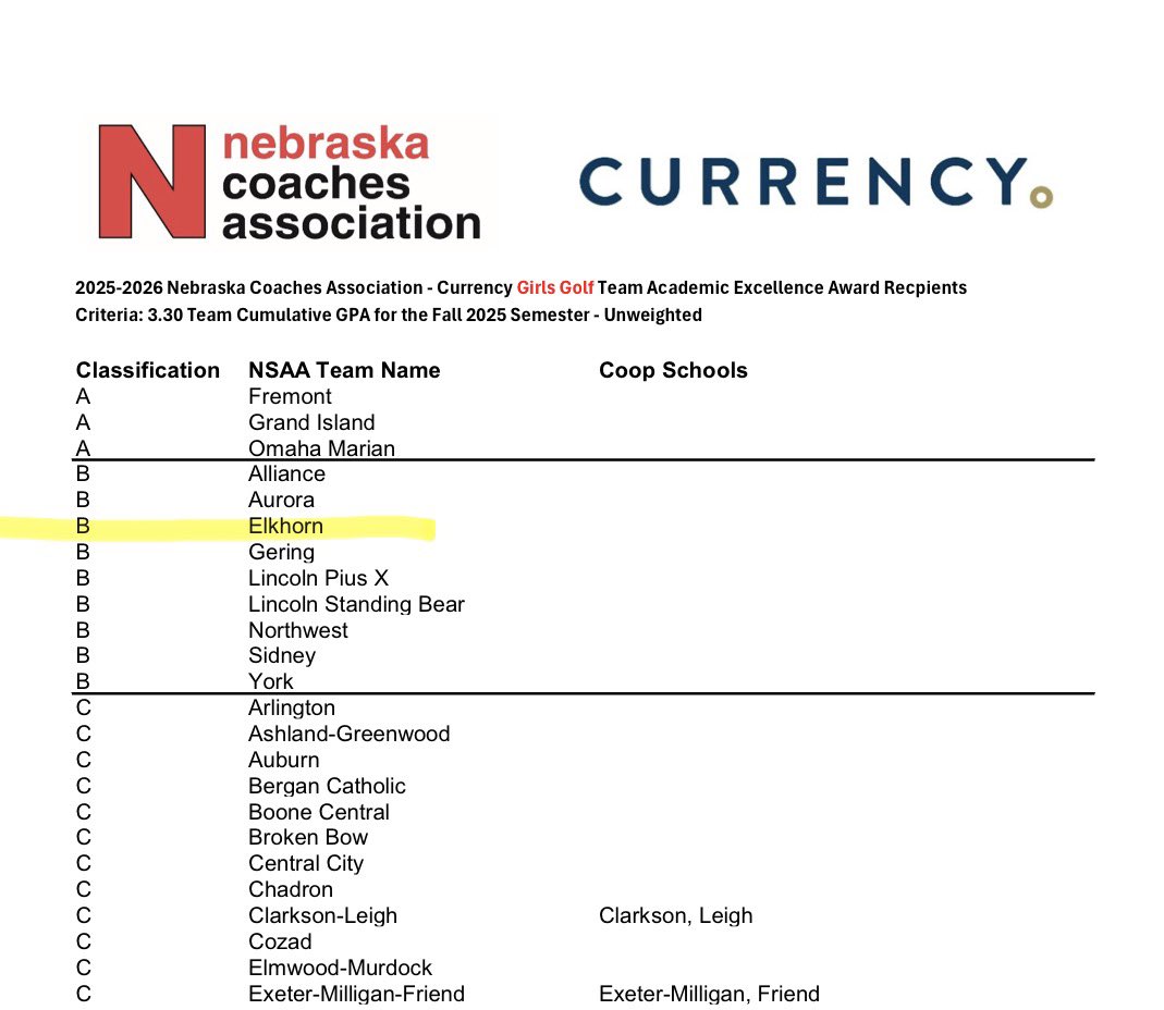 🏌🏼‍♀️Great job to the girls golf team for earning the NCA Team Academic Excellence Award for the 2025 season! 🦌