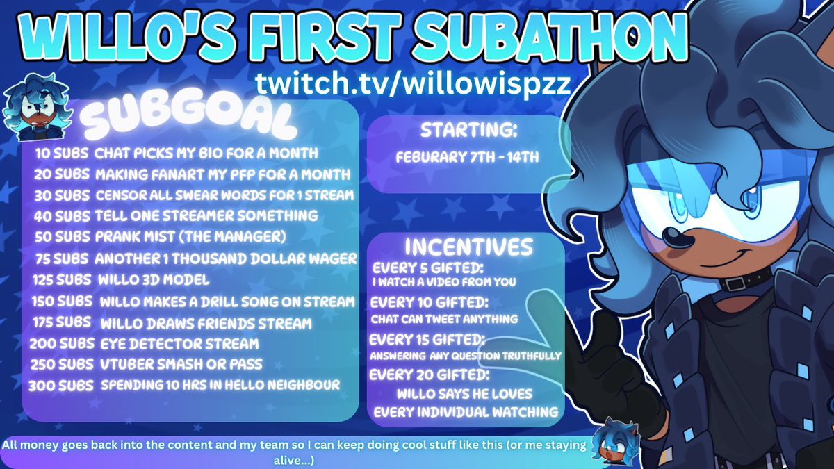 STARTING IN 3HRS GUYS!

MY FIRST EVER SUBATHON PLEASE COME I LOVE YOU!! 

I appreciate everyone who swings by!