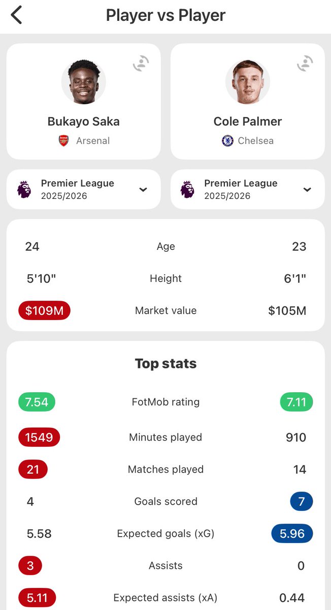 playmakergos's tweet image. Don’t say anything just repost lmfao