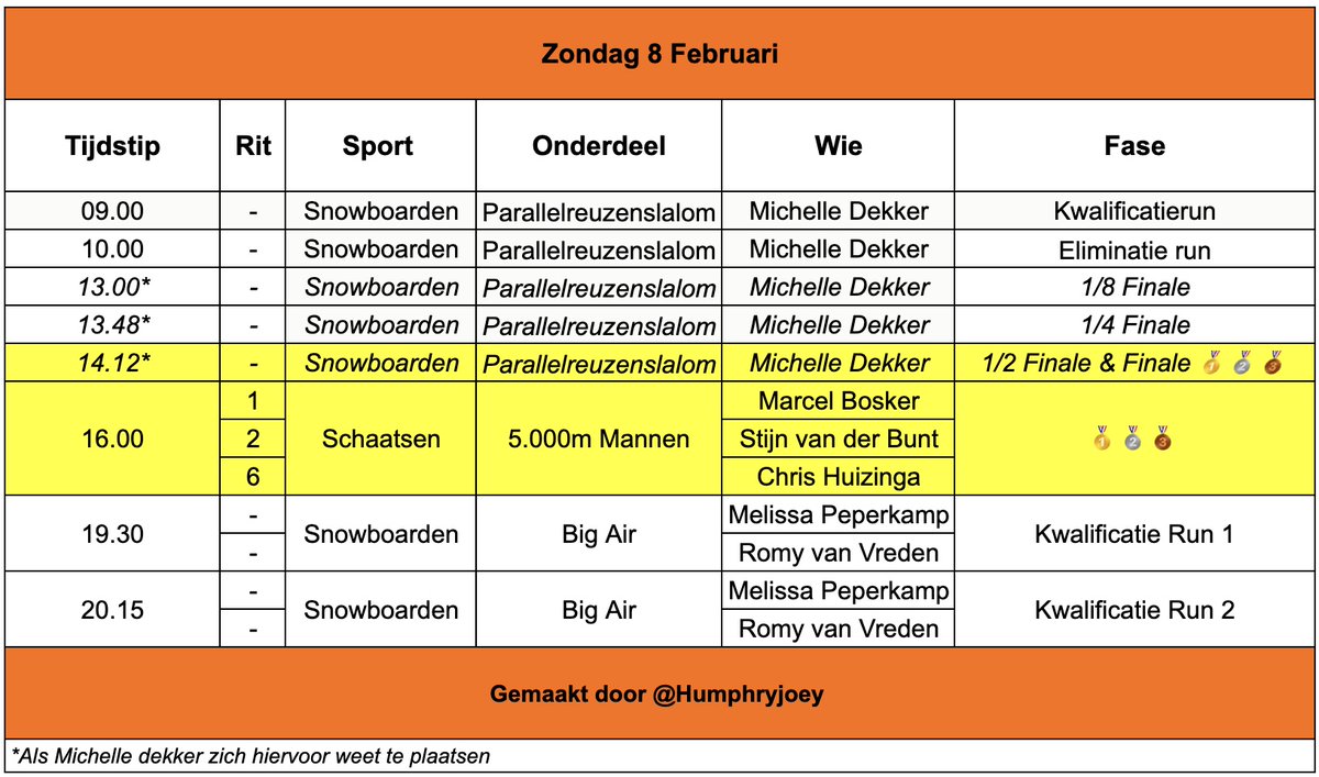 Humphry van Asdonck tweet media