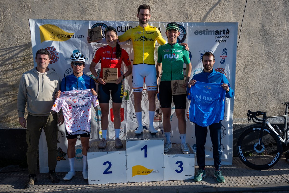 _FCIB's tweet image. “UN HIVERN A MALLORCA”
1ª Etapa – CRI Es Racó – Artà
Este sábado 7 de febrero, dio comienzo la challenge “Un Hivern a Mallorca”, compuesta por 4 pruebas organizadas por el Club Ciclista Artanenc y el Club Ciclista Platges de Cala Millor...

Toda la INFO en Instagram y Facebook.